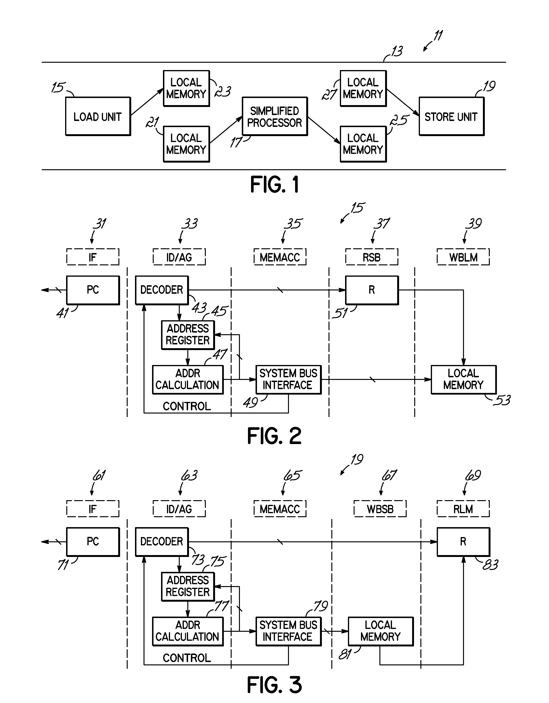 Programmable Direct Memory Access Controller