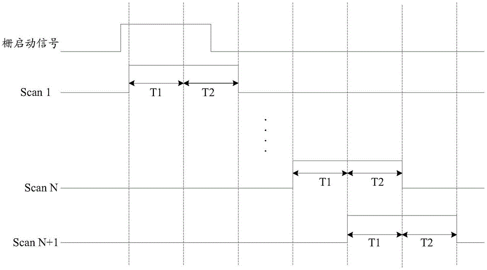 Pixel circuit, drive method thereof and display device