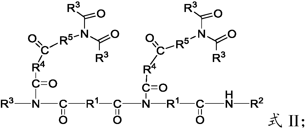 High-temperature-resistant high-density biomass synthetic base drilling fluid and preparation method thereof