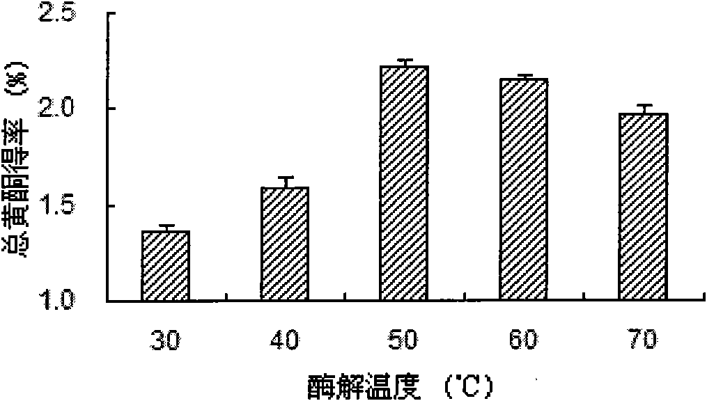 Natural refrigerated fresh meat film antistaling agent and application