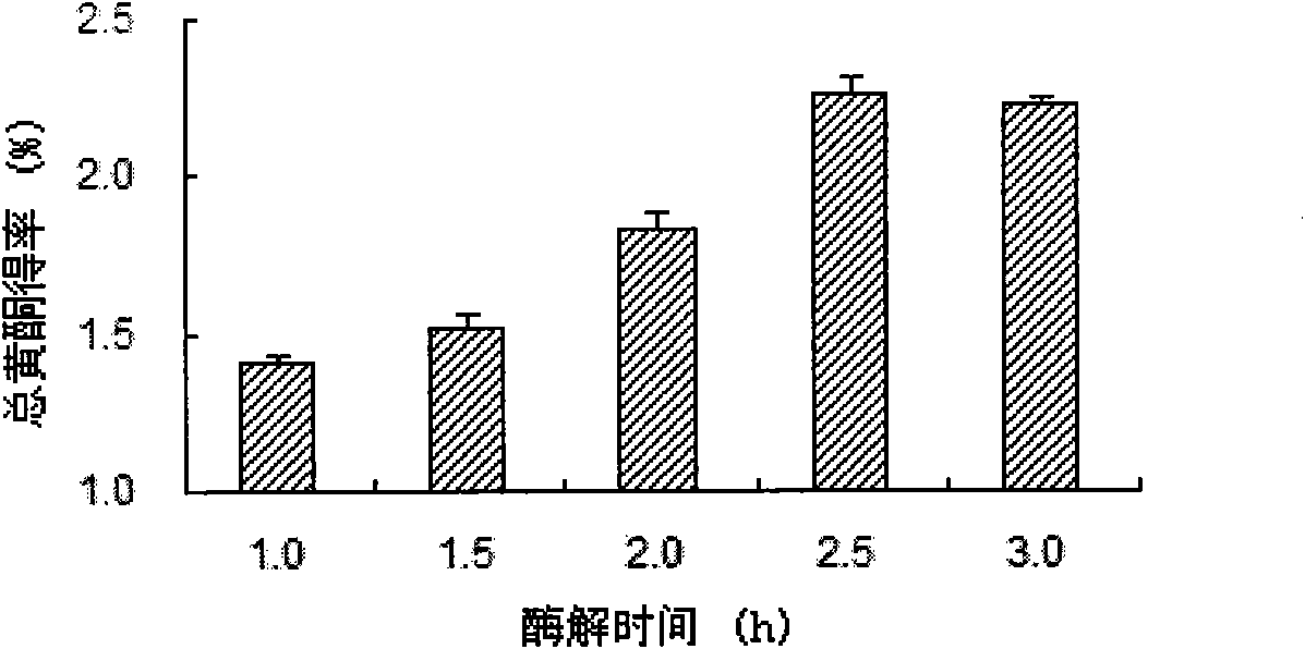 Natural refrigerated fresh meat film antistaling agent and application