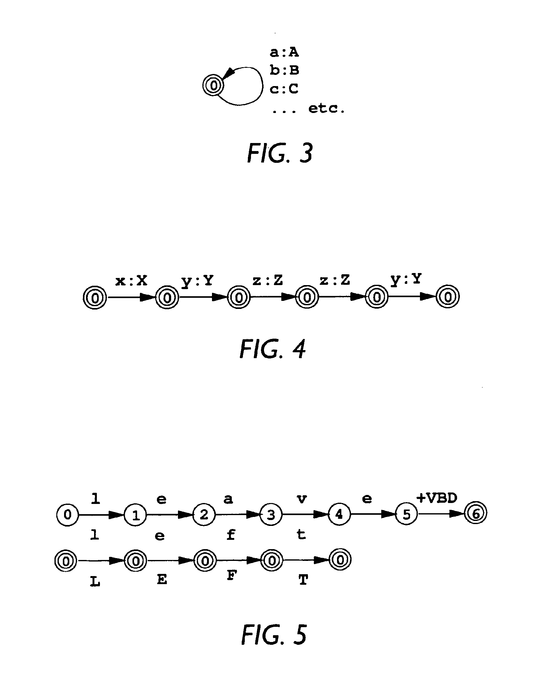 Method and apparatus for extracting infinite ambiguity when factoring finite state transducers