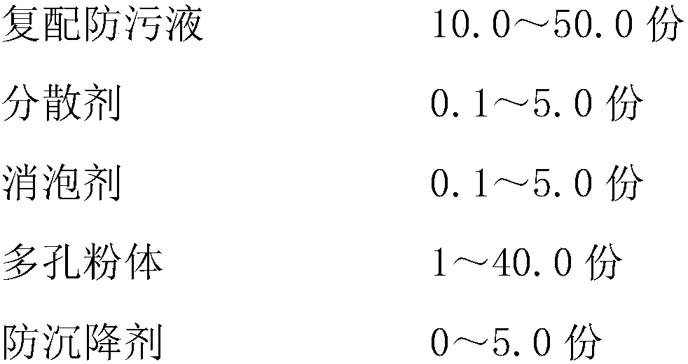 Self-polishing antifouling coating excluding cuprous oxide and organic tin and preparation method thereof