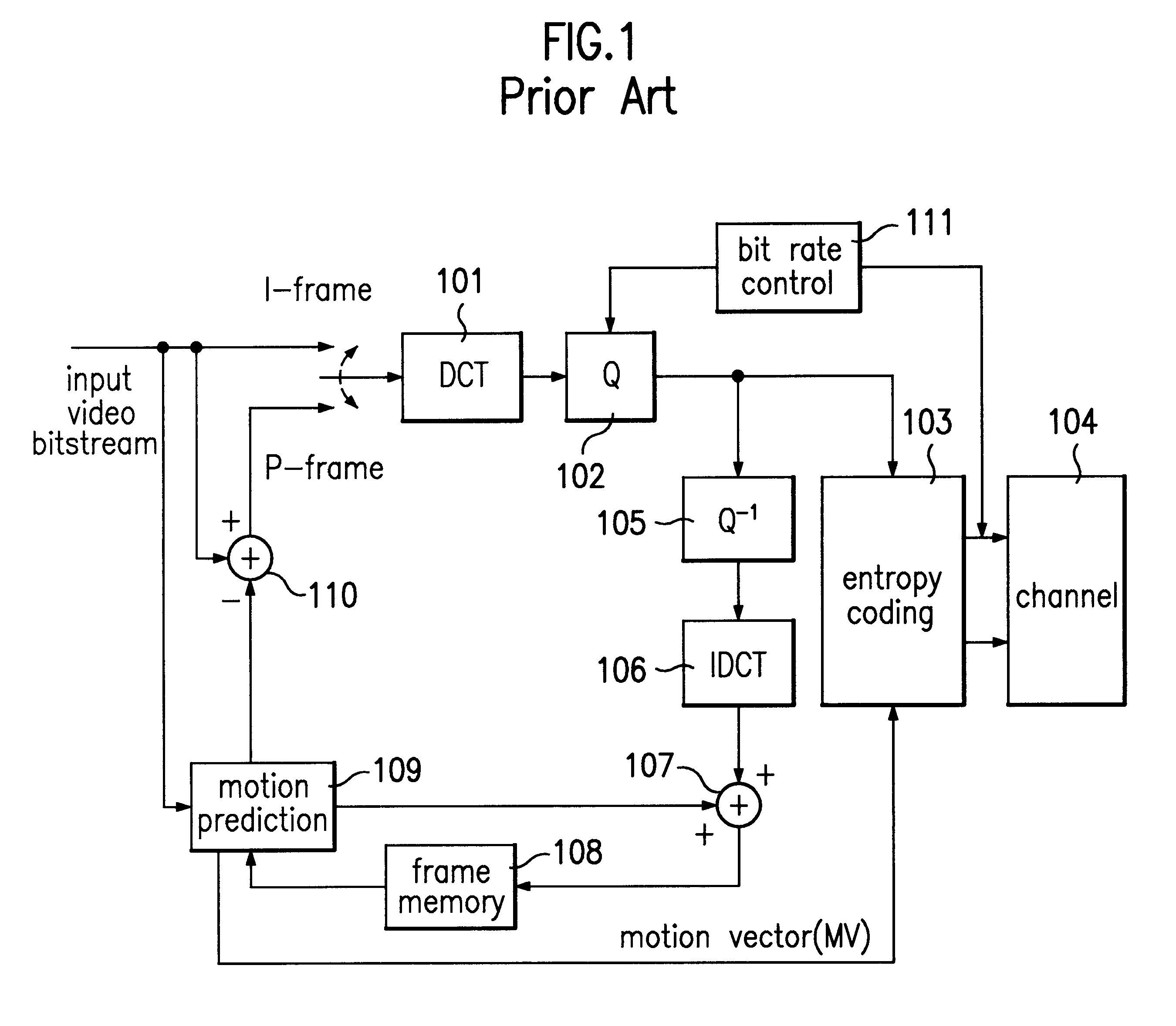 Video coding and decoding method and its apparatus