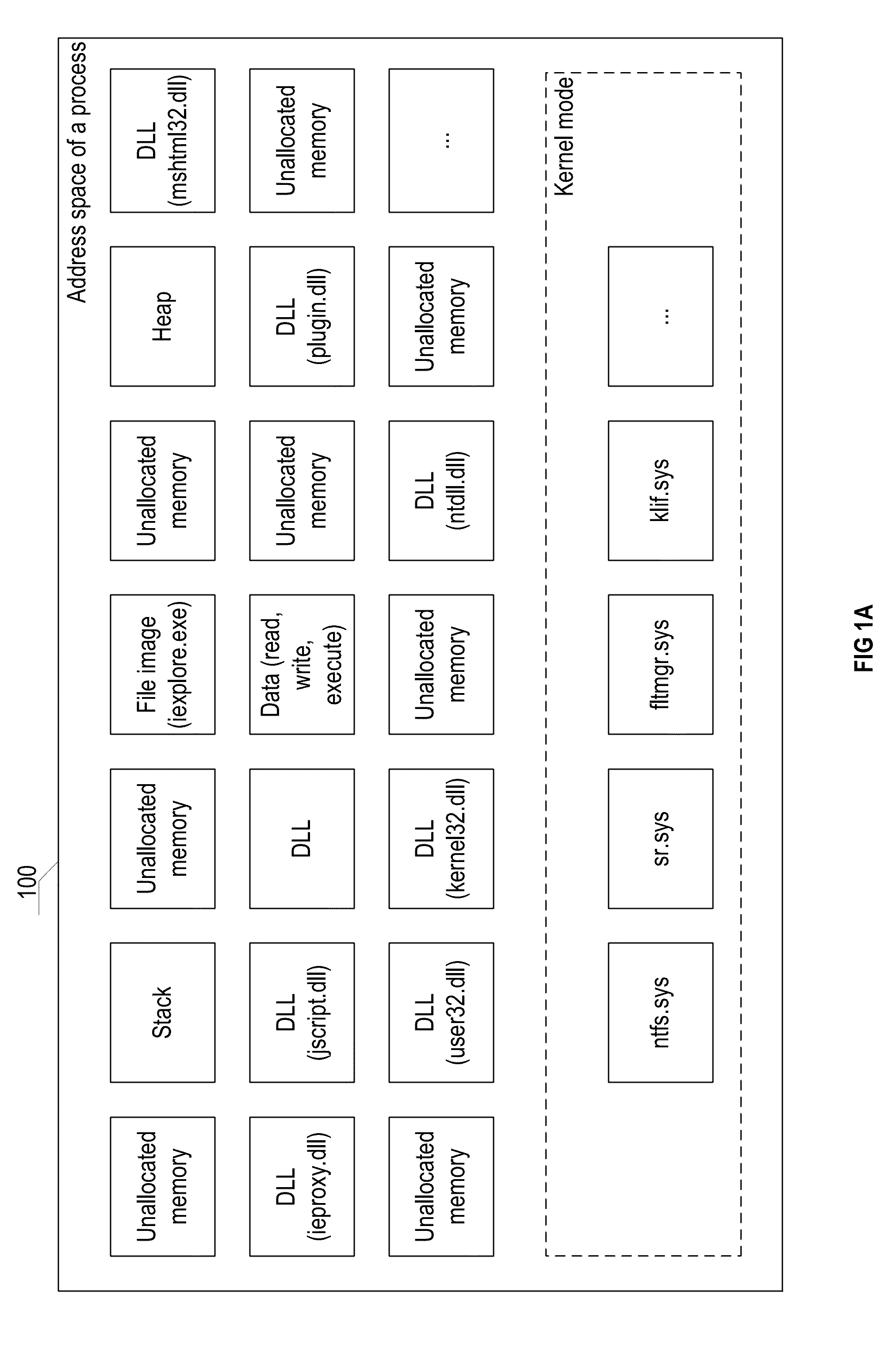 Selective assessment of maliciousness of software code executed in the address space of a trusted process