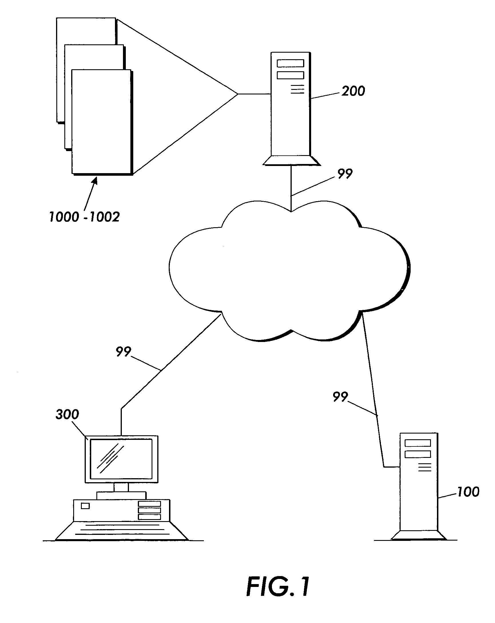 Systems and methods for displaying linked information in a sorted context