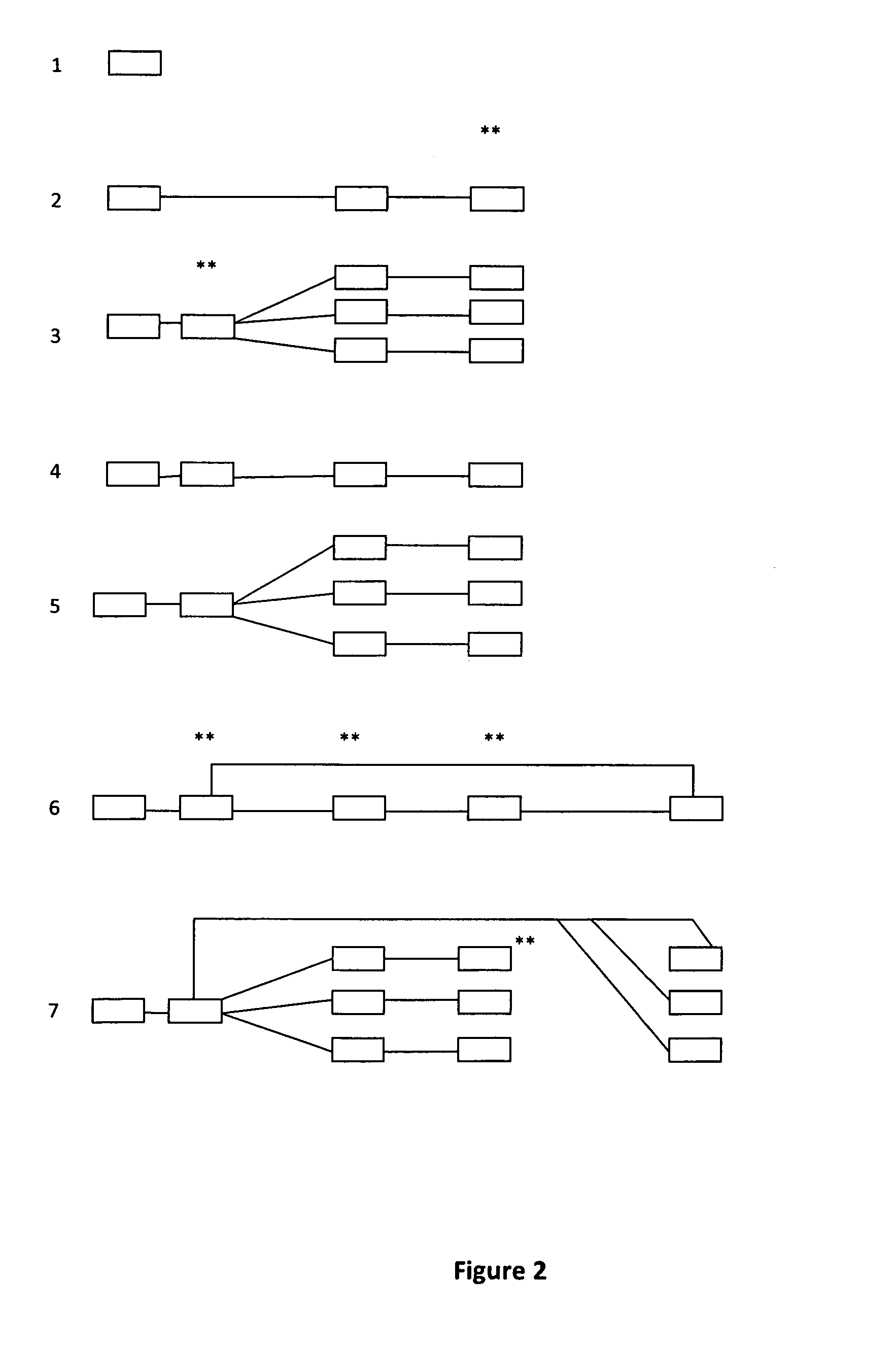 Methods and Compositions for the Treatment of Medical Conditions Involving Cellular Reprogramming