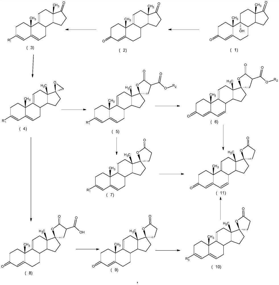 A high-efficiency δ  <sup>9,11</sup> -The preparation method of canrenone