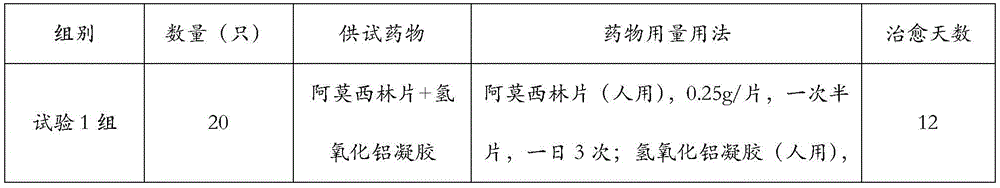 A kind of omeprazole nanoemulsion and preparation method thereof