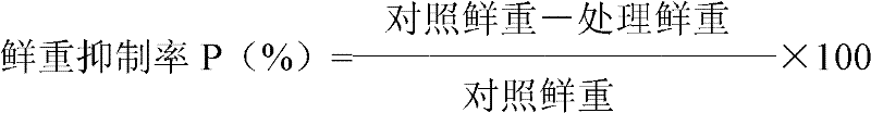 Weeding composition containing carfentrazone-ethyl and metamifop