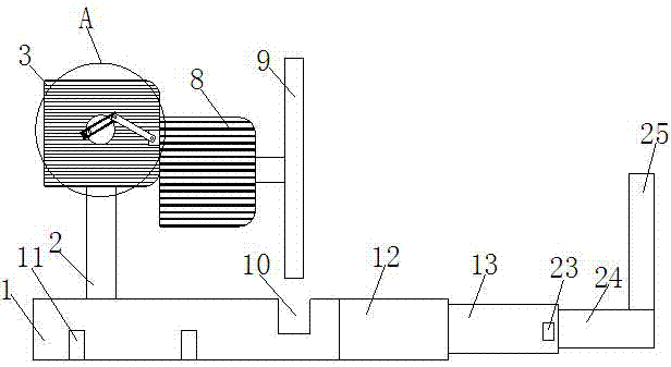 An automatic cutting machine for controlling cutting length