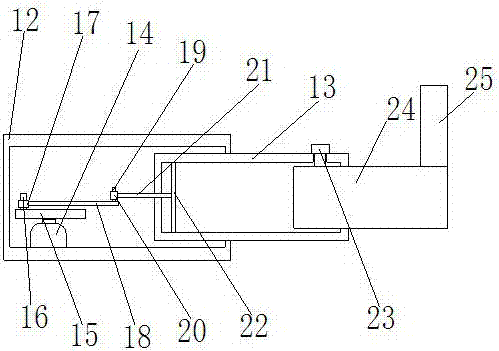 An automatic cutting machine for controlling cutting length