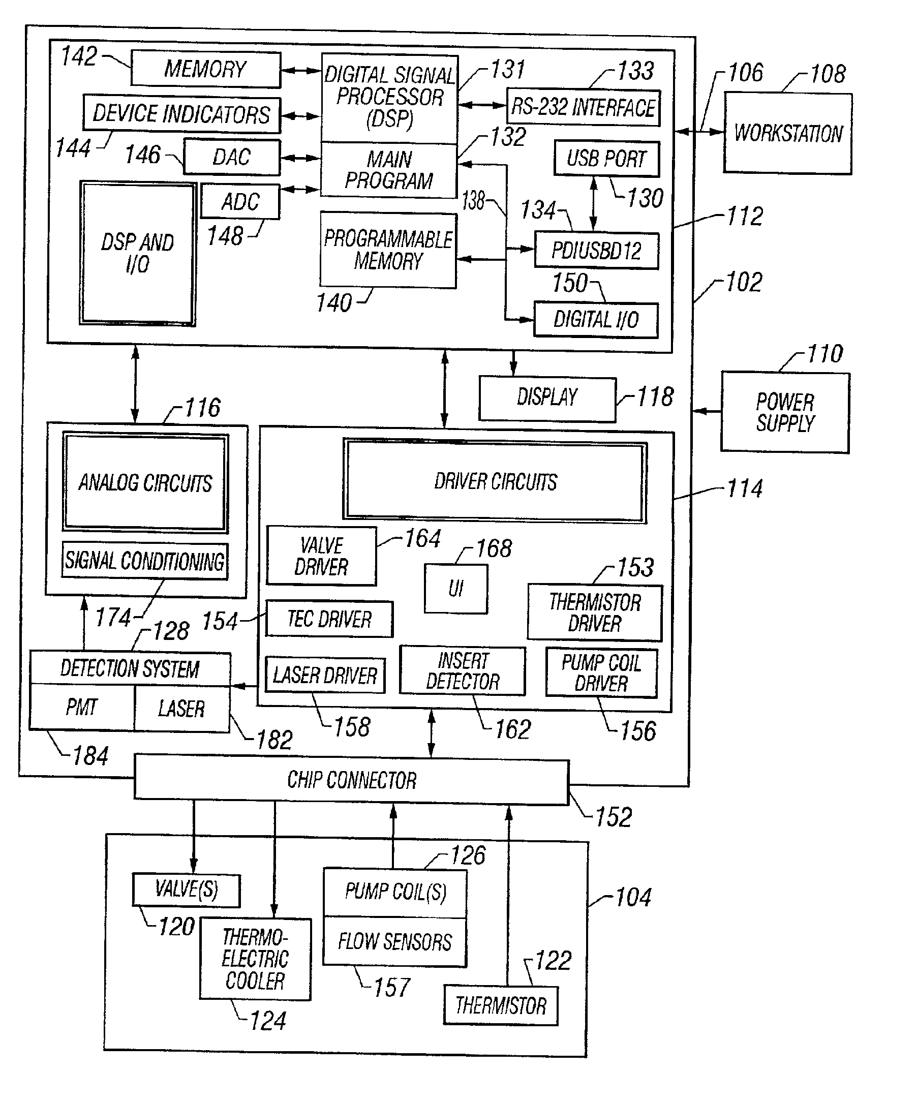 Automated microfabrication-based biodetector