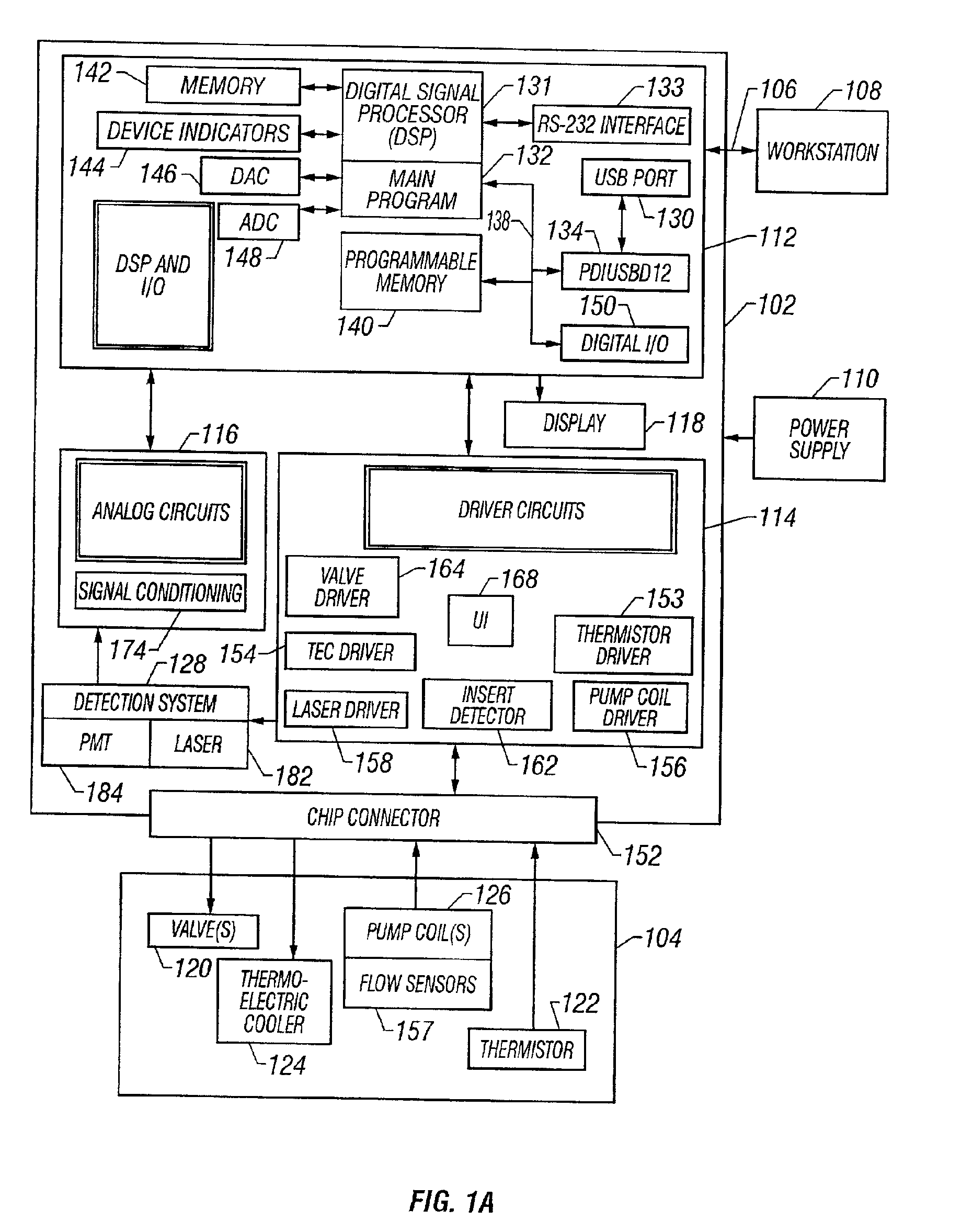 Automated microfabrication-based biodetector