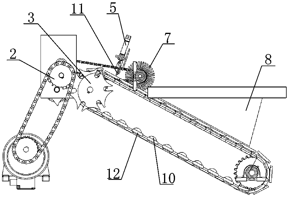 Novel haw coring and slicing integrated device