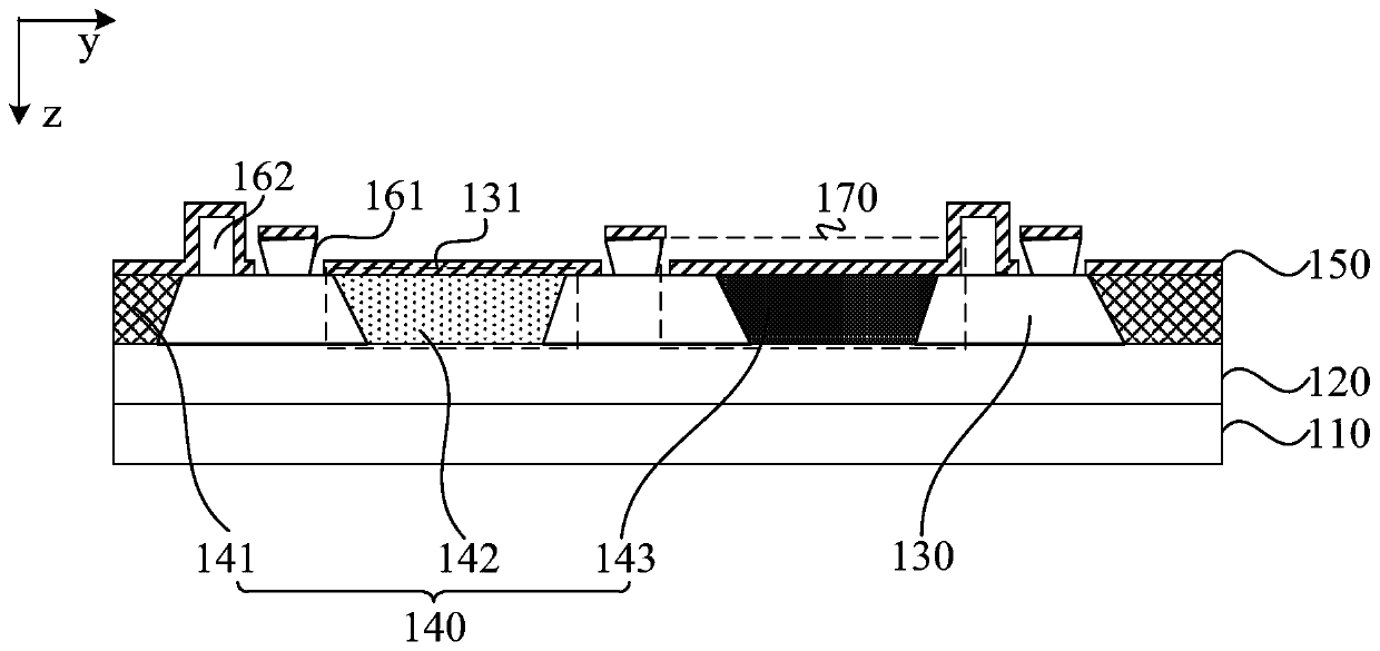 Display panel, manufacturing method thereof and display device