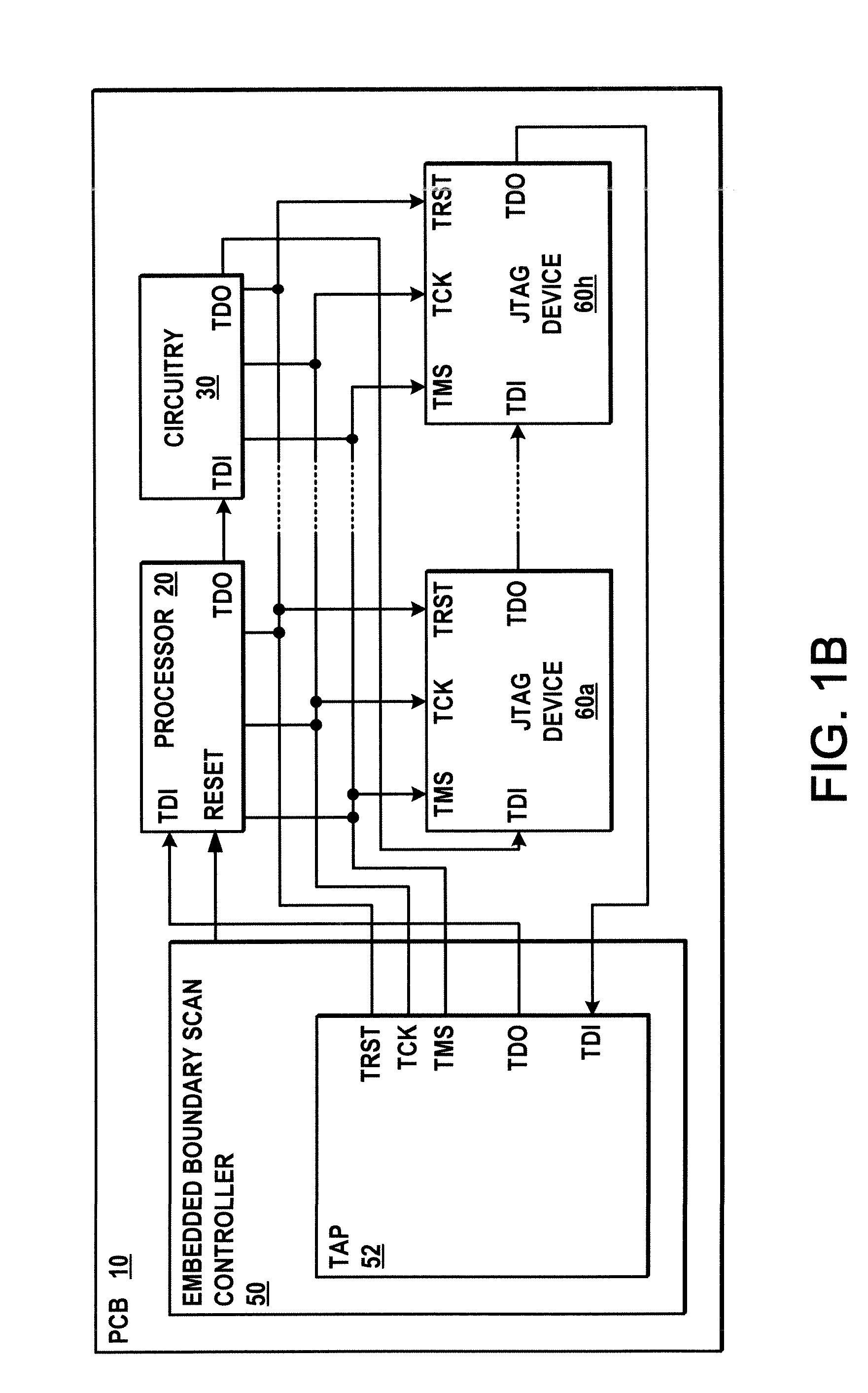 Apparatus and method for embedded boundary scan testing