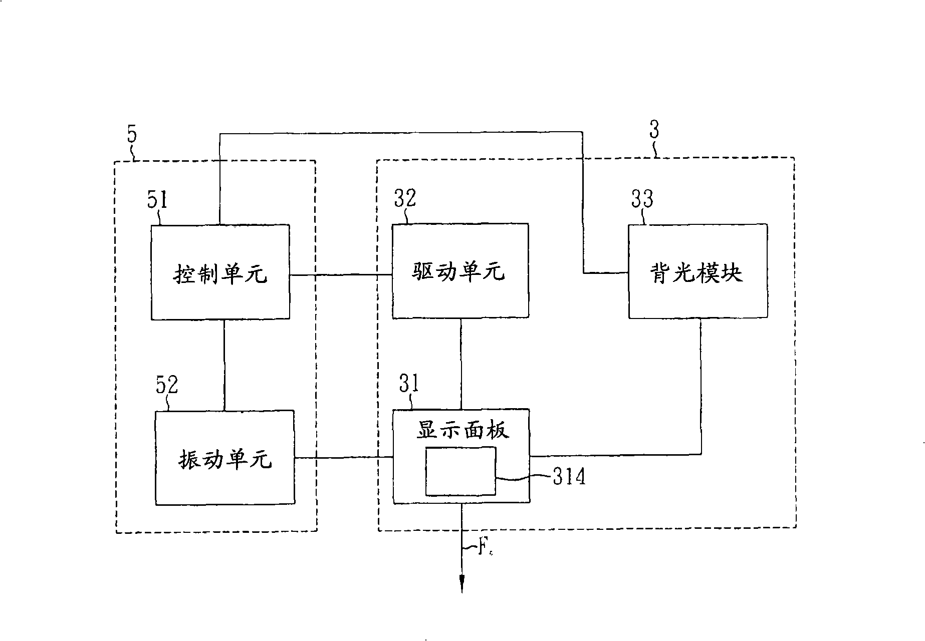 System and method for testing display apparatus