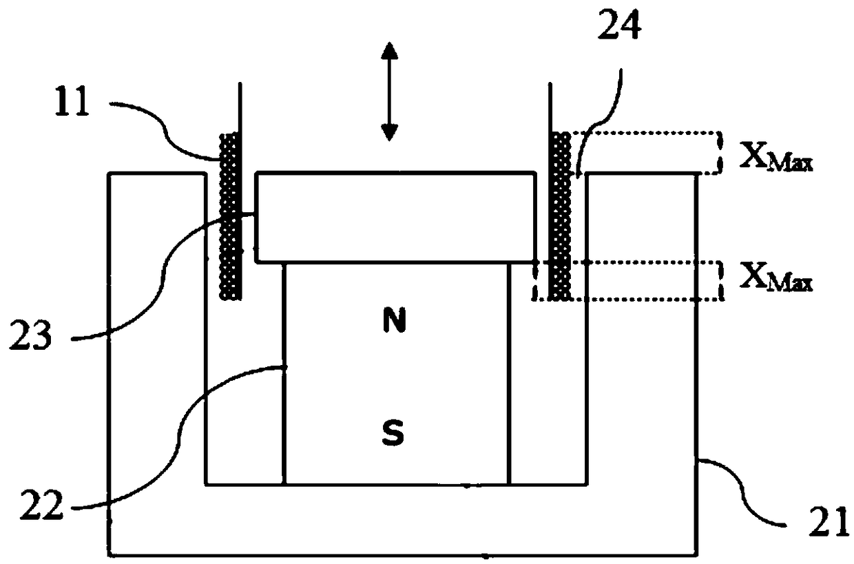 Multiple engine array system and speaker