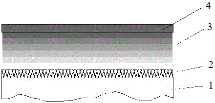 A nanocomposite tool coating with gradient composition design and its preparation method