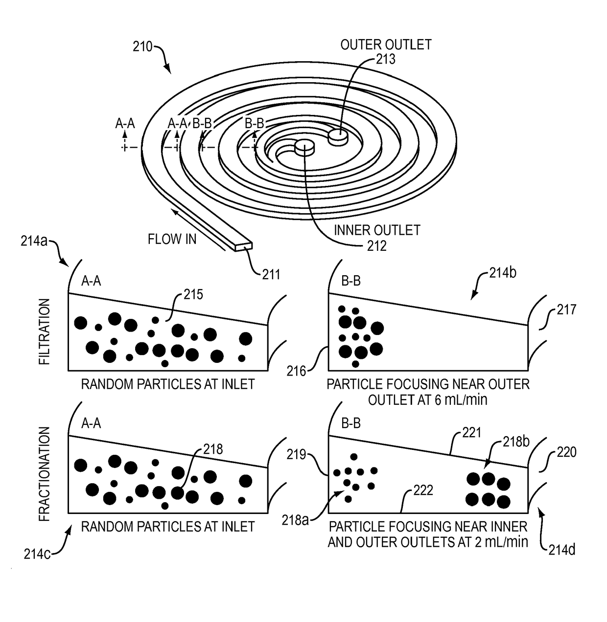 Microfluidic system and method for perfusion bioreactor cell retention