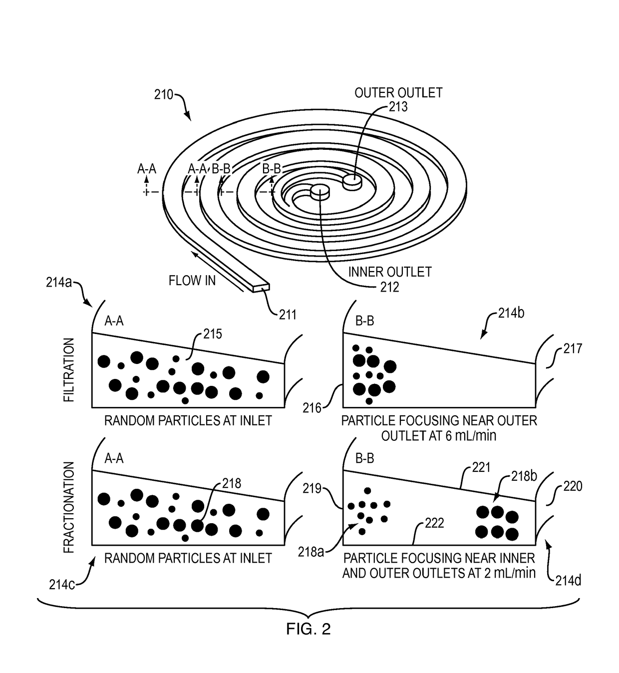 Microfluidic system and method for perfusion bioreactor cell retention