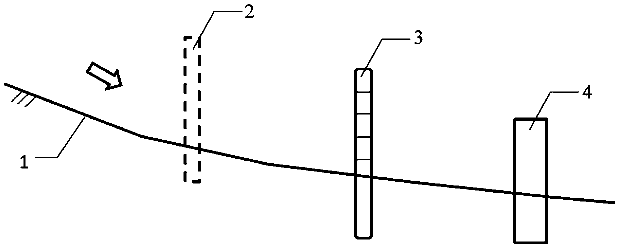 Debris flow multi-stage dissipative blocking structure