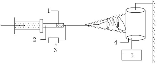 Preparation method of titanium dioxide/active carbon composite nanofibrous membrane