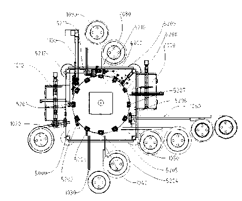 Flexible automatic assembling machine of mobile communication radio frequency coaxial connector