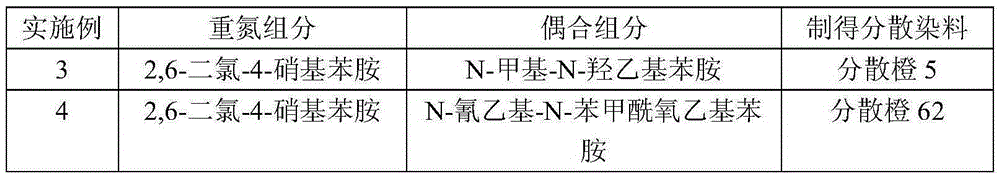 Diazotization preparation method of chloroarylamine