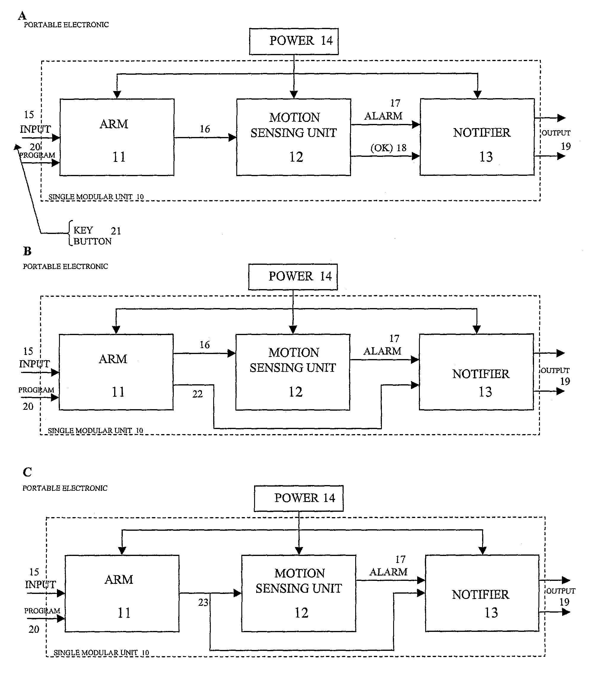 Security system incorporating a single modular unit motion sensor