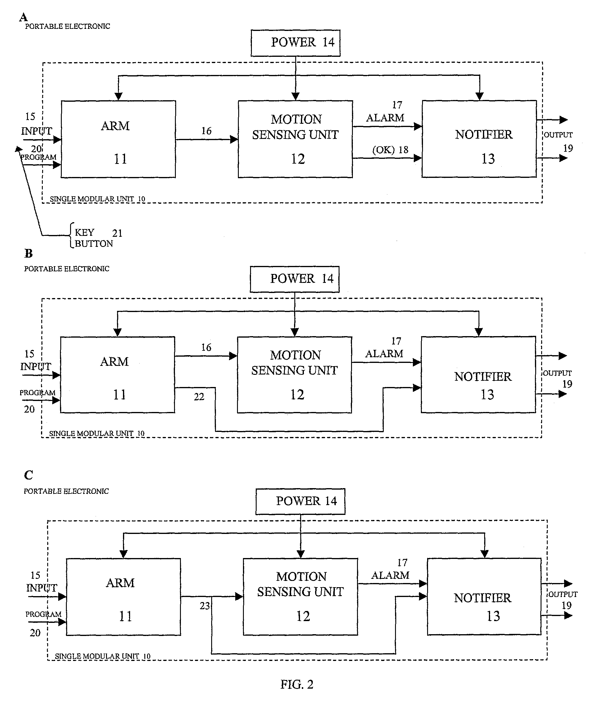 Security system incorporating a single modular unit motion sensor