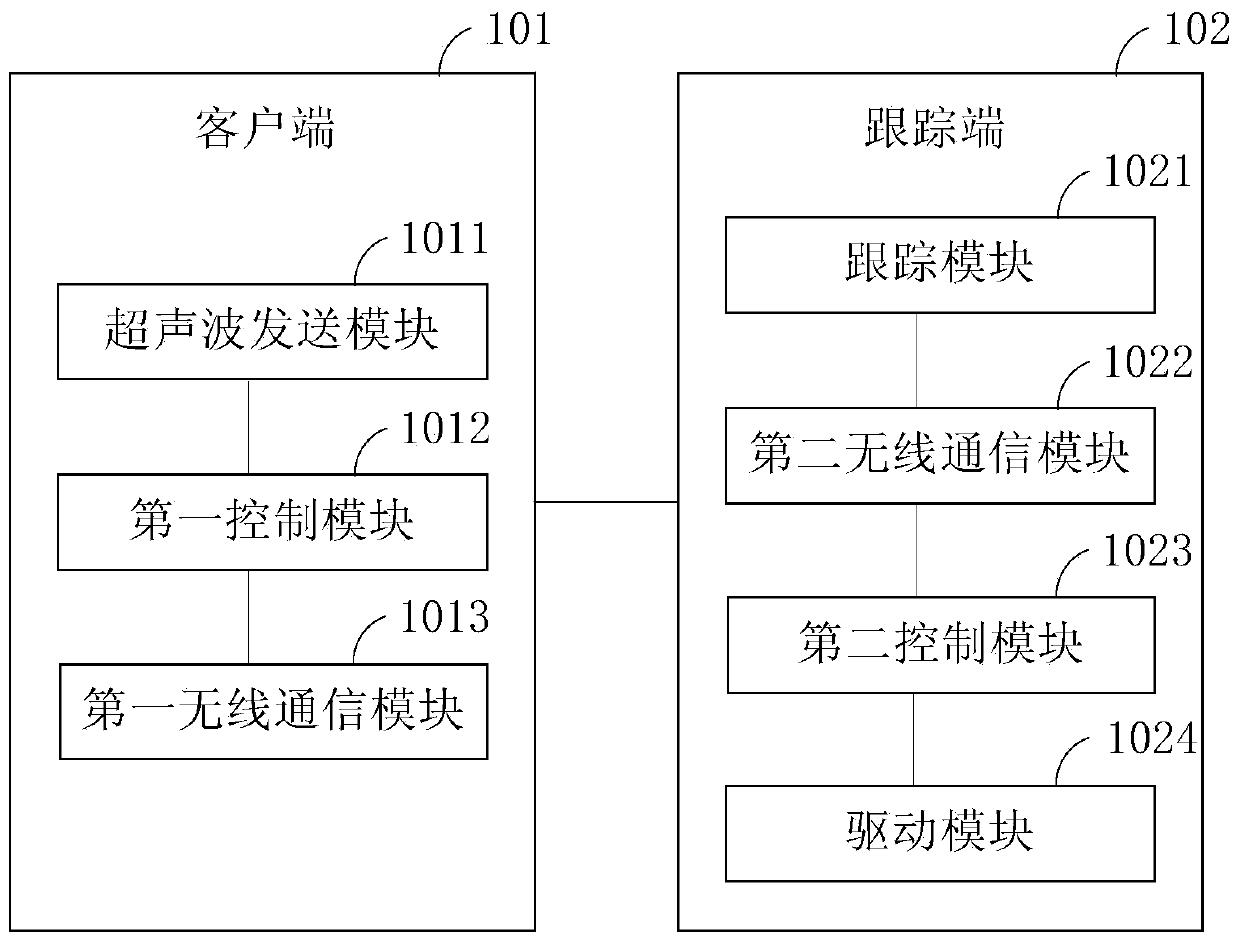 Automatic tracking robot control device and automatic tracking robot