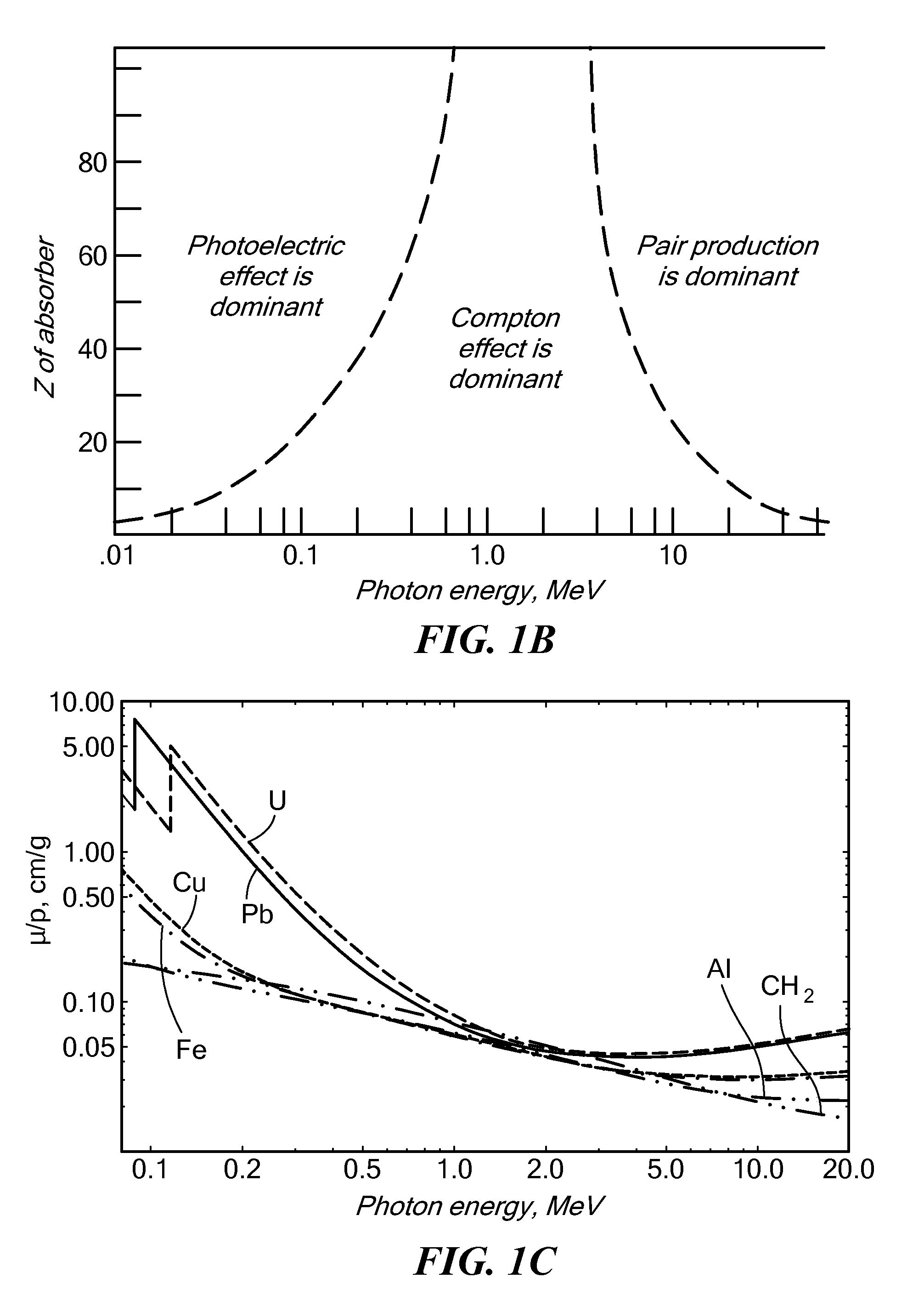 System and methods for intrapulse multi-energy and adaptive multi-energy X-ray cargo inspection