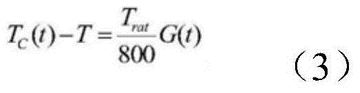 Micro-grid system capable of automatically realizing energy balance