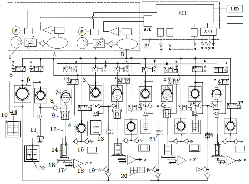 A fully automatic multi-tube capillary viscometer