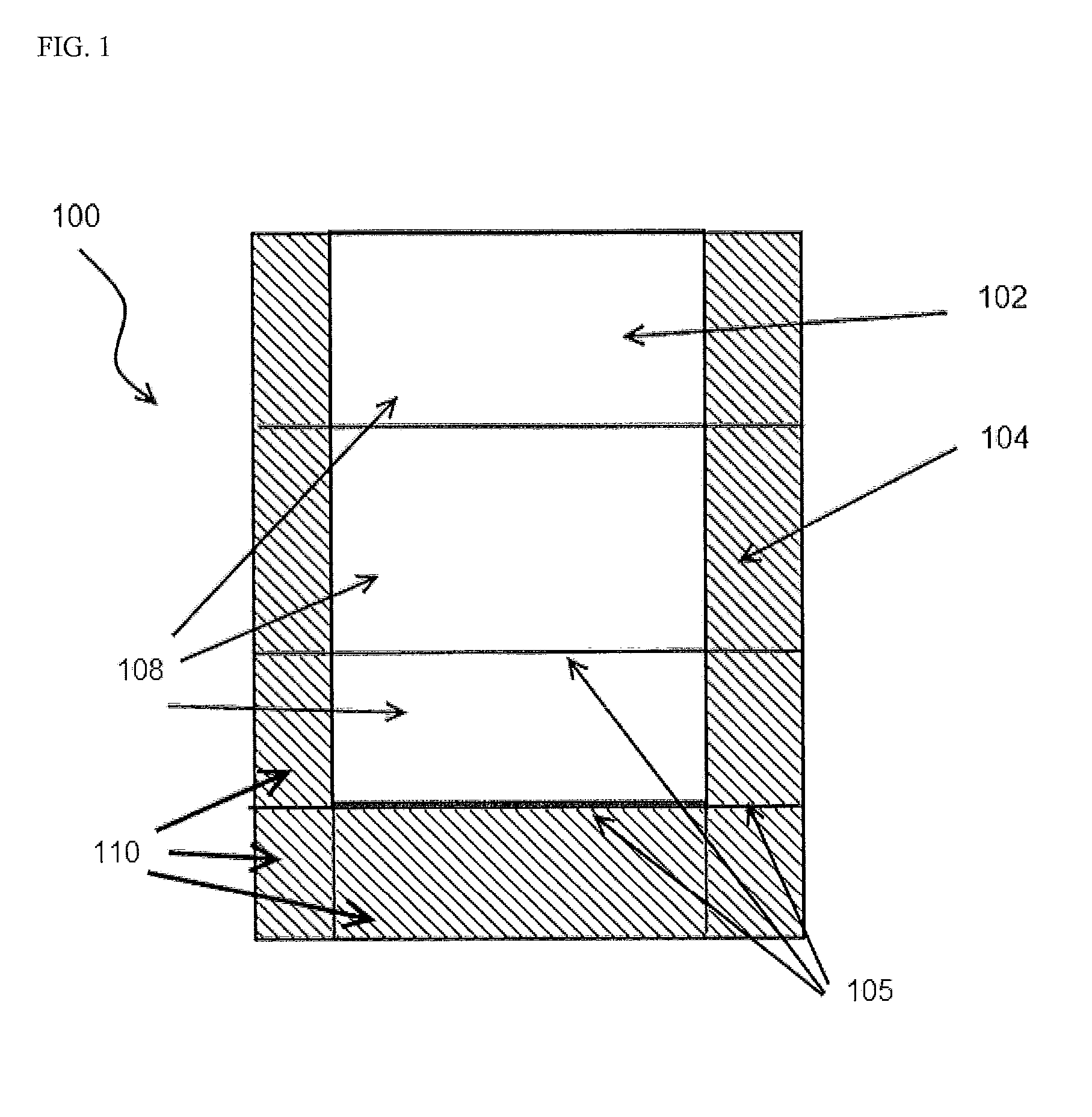 Filled bedding articles consisting of more than one filler