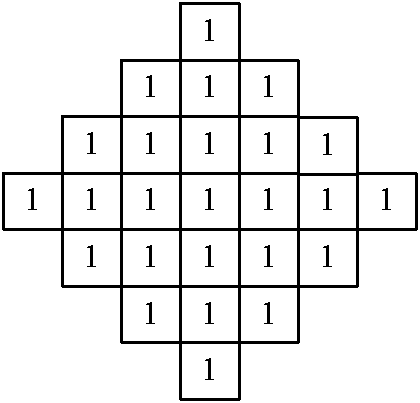 Color license plate positioning method