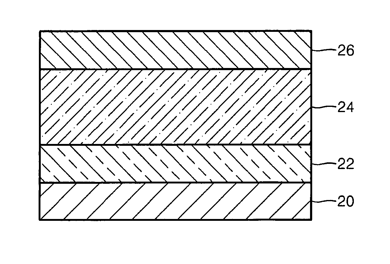 Non-volatile variable resistance memory device and method of fabricating the same