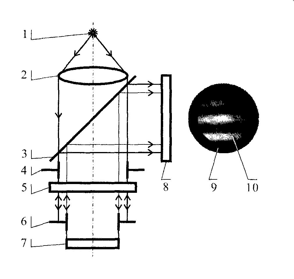 Light intensity correcting method for arranging annular light intensity monitoring section around interferogram