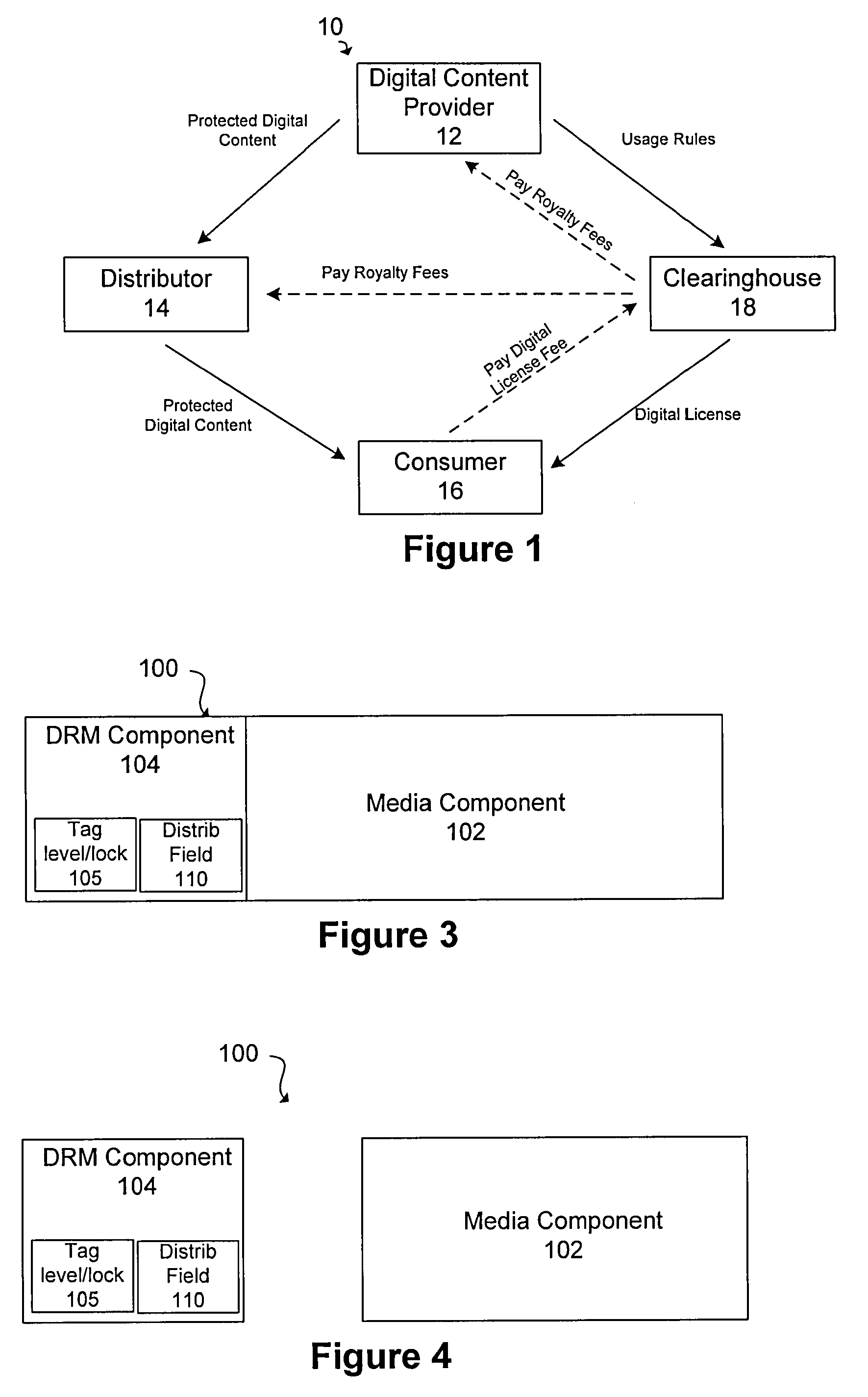 Multilevel distribution of digital content