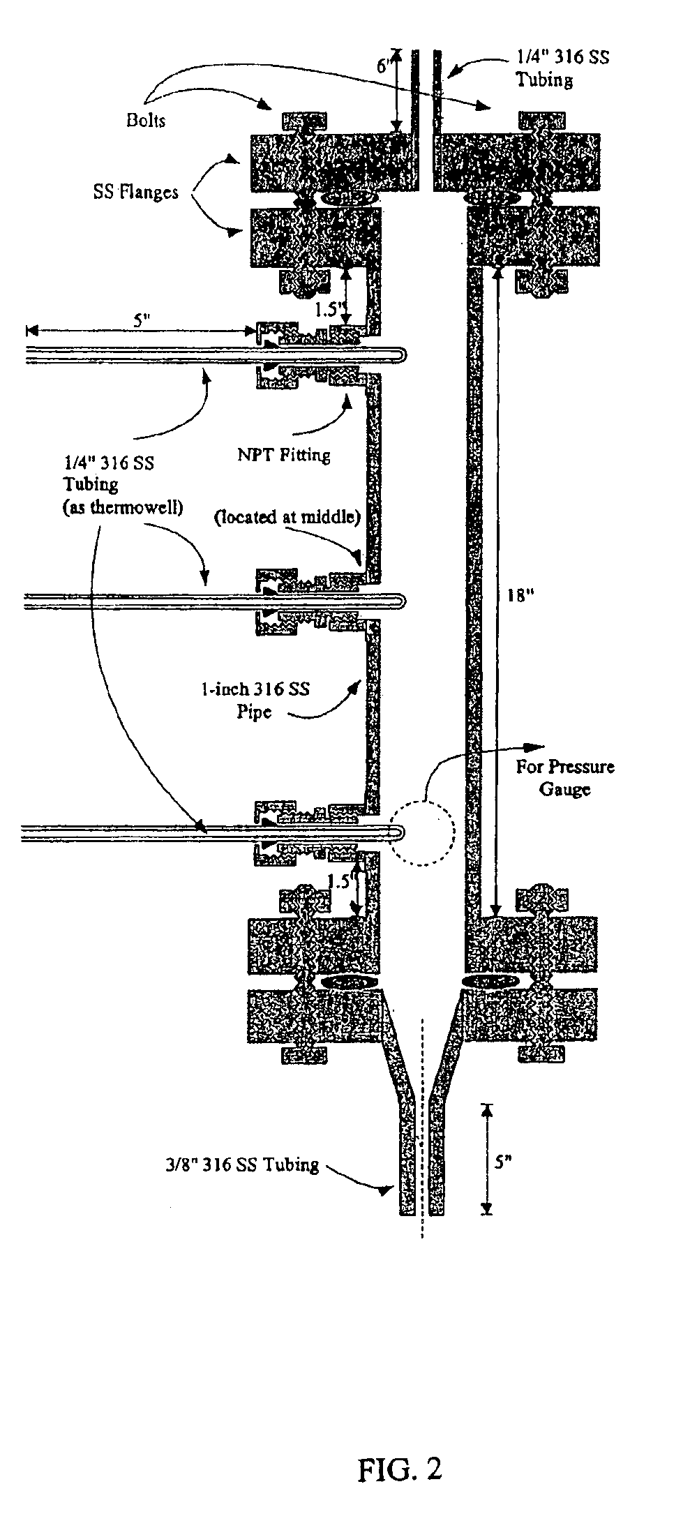 Processes for the preparation of 2-methylfuran and 2-methyltetrahydrofuran