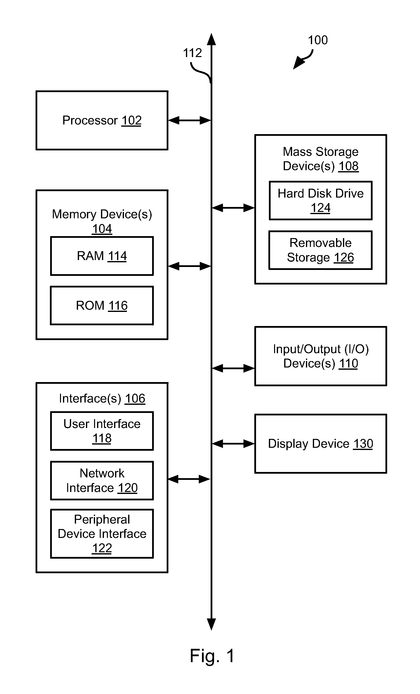 Transforming a graph to a tree in accordance with analyst guidance