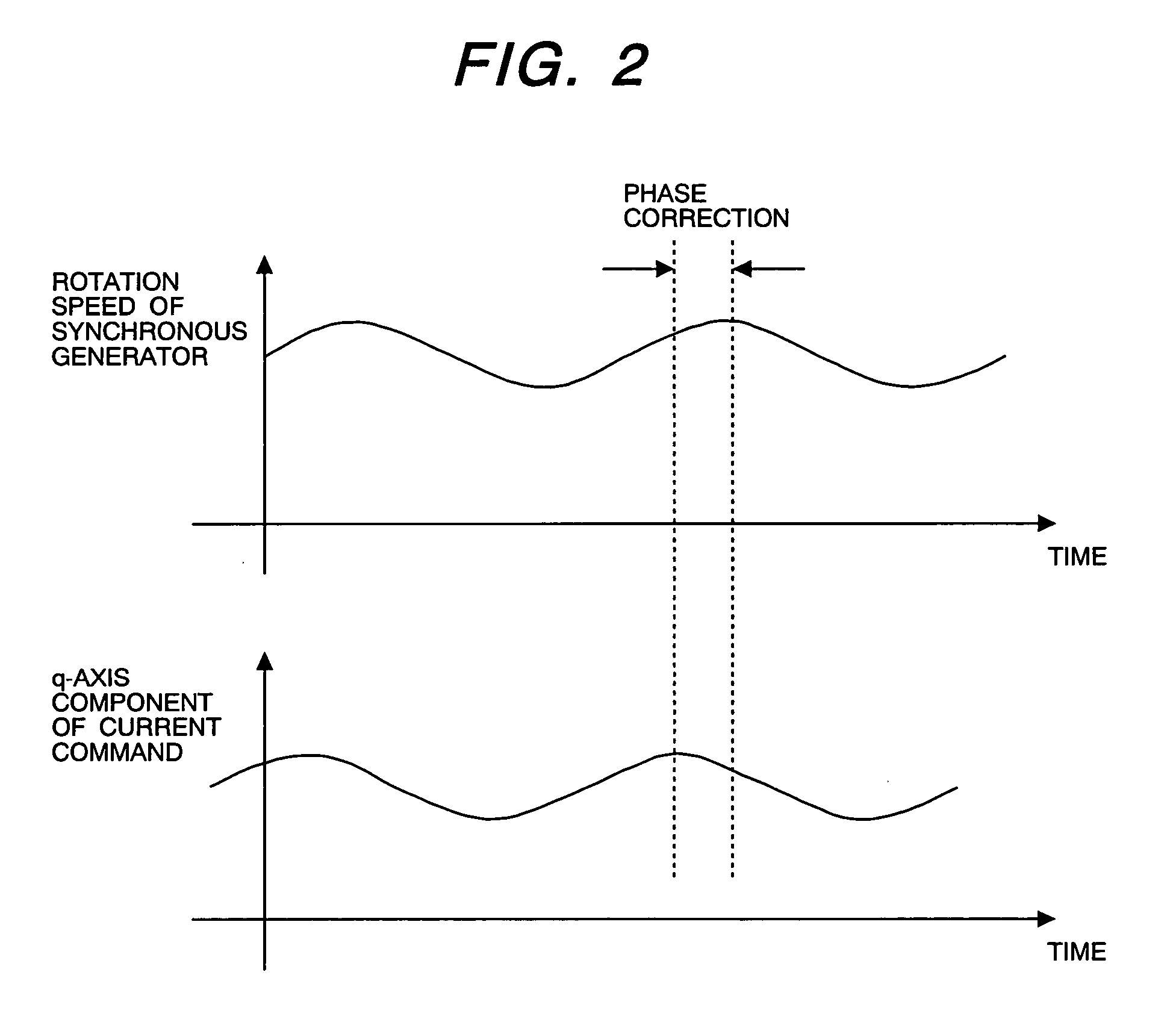 Wind turbine generator system