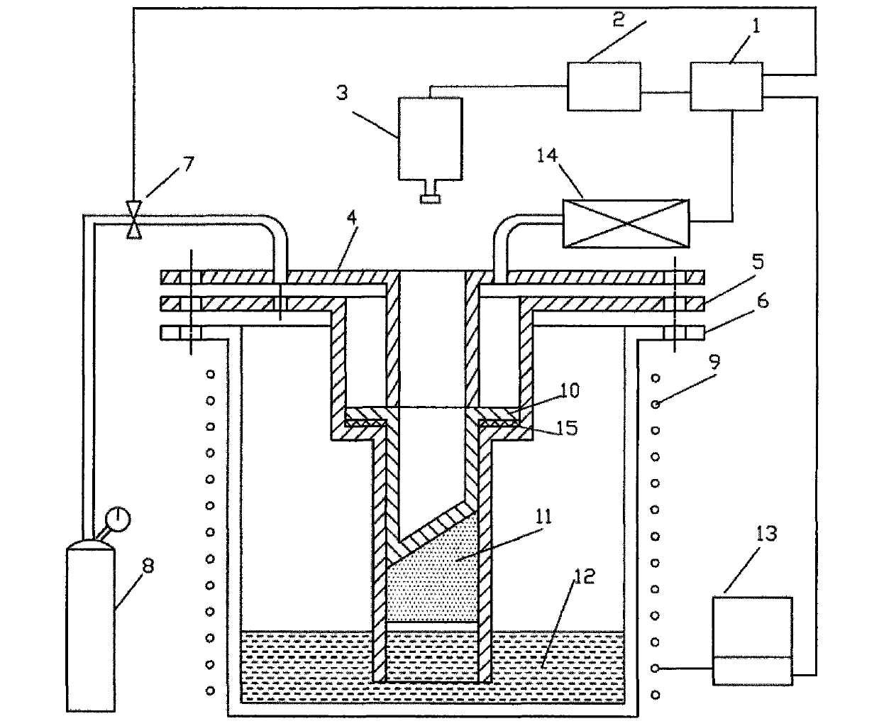 Liquid metal infiltration visibility control method and special device thereof