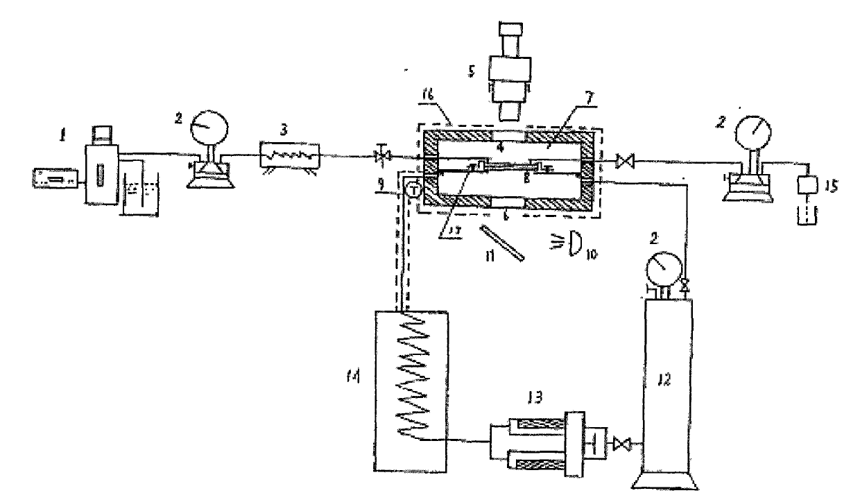 Liquid metal infiltration visibility control method and special device thereof