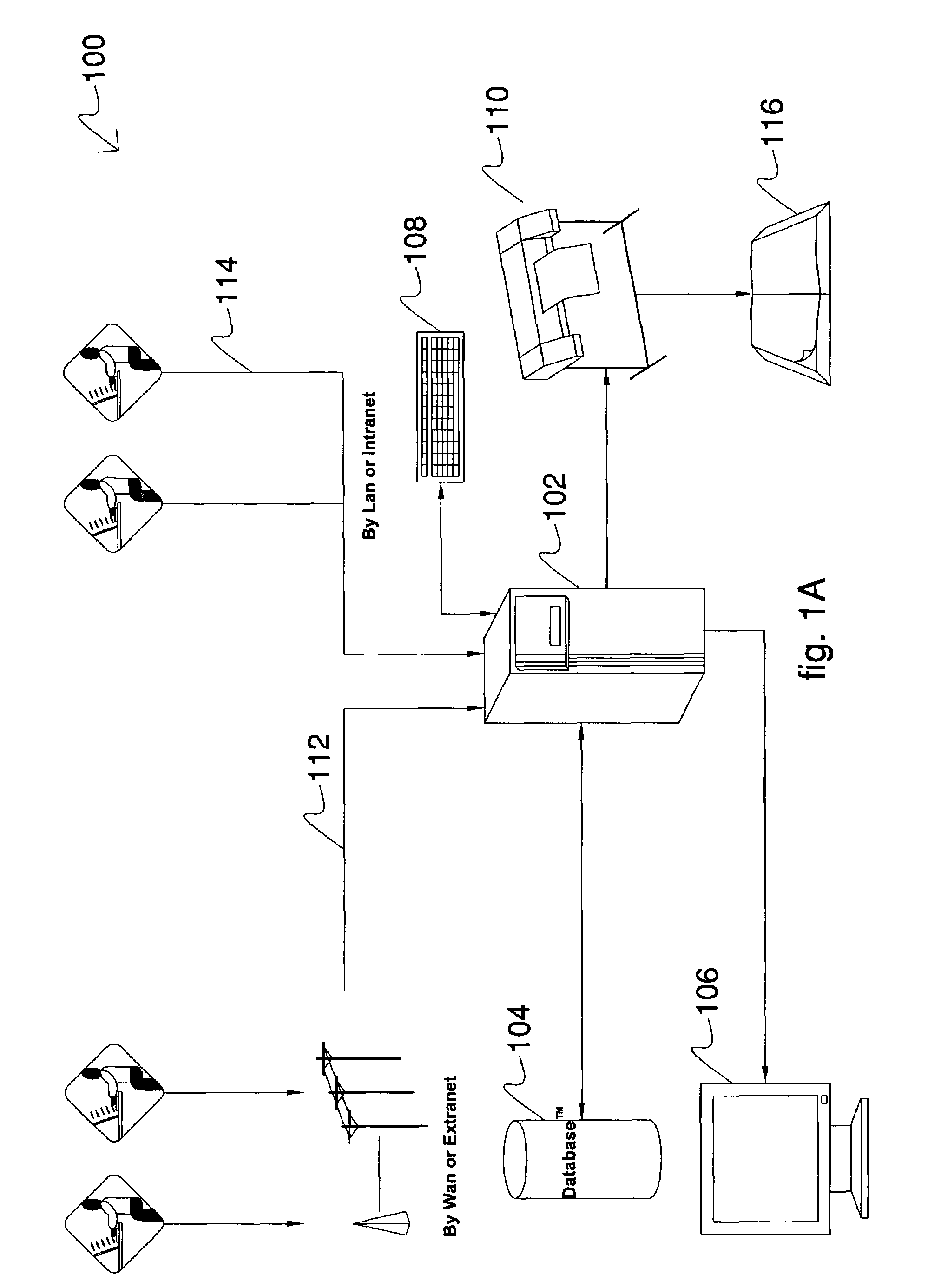 Continuously updated data processing system and method for measuring and reporting on value creation performance that supports real-time benchmarking