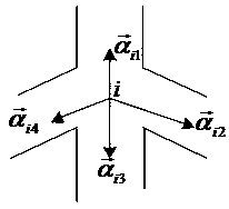 Walking navigation method based on directed label