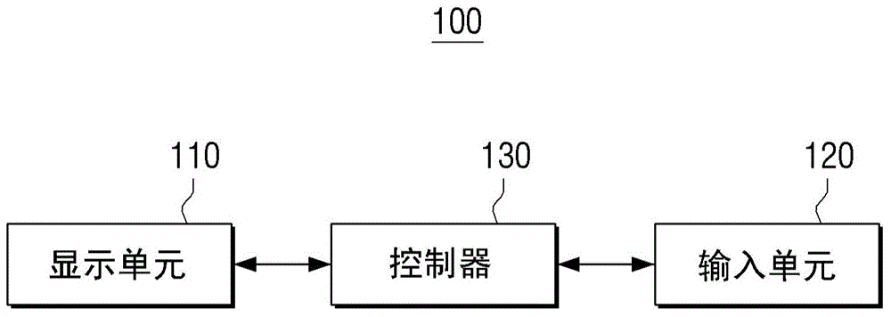 Display method and apparatus for diversely displaying an object according to scroll speed