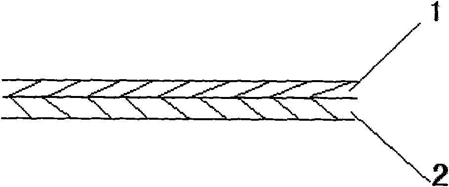 PE film compounded antistatic EPE